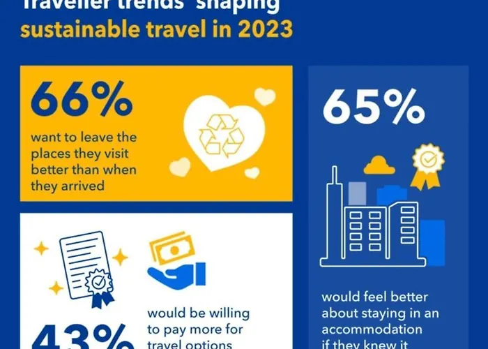 Vakantiehuis Sui Lecci Matera